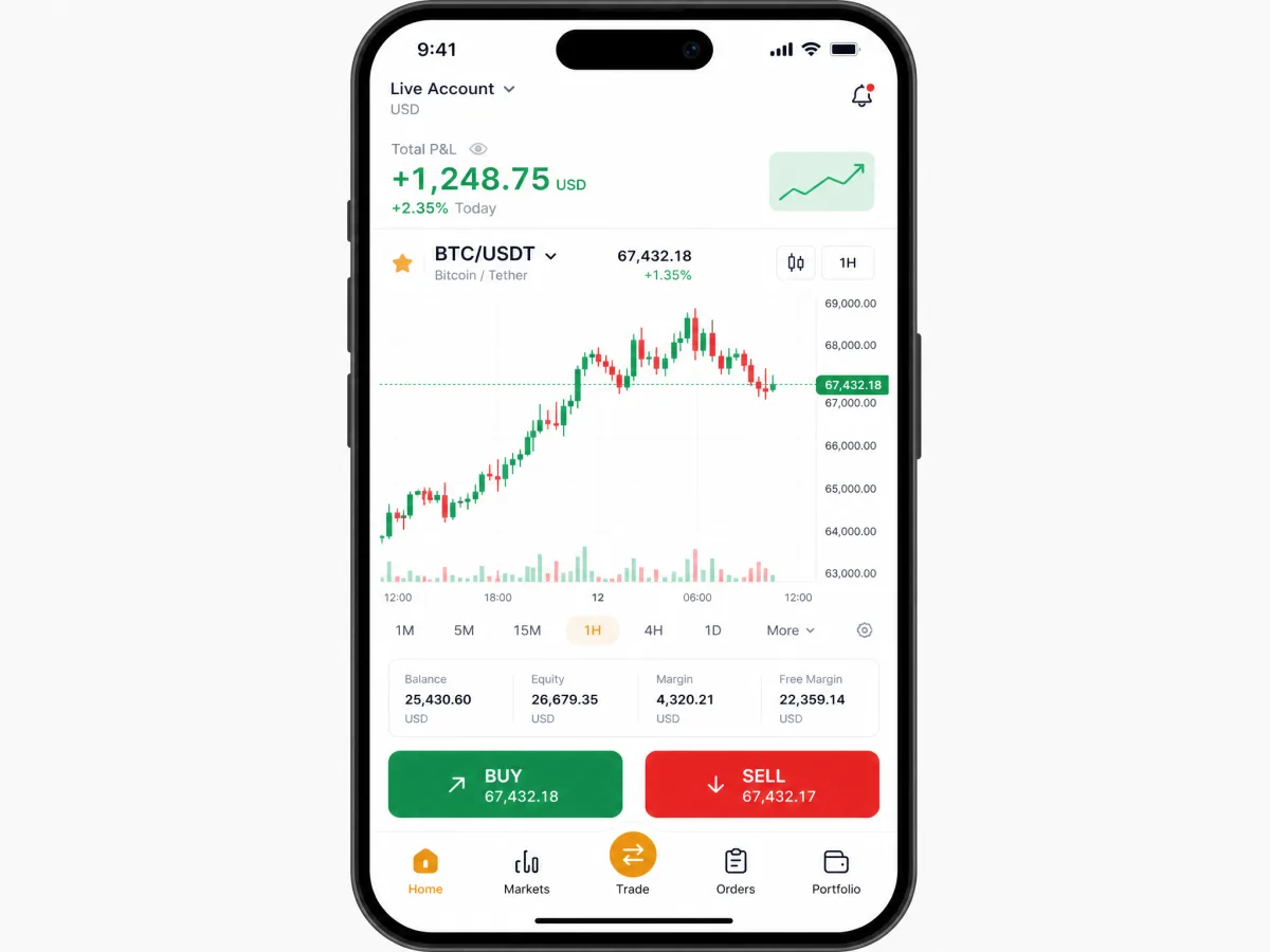 Zeltix AI — mobile trading app screens